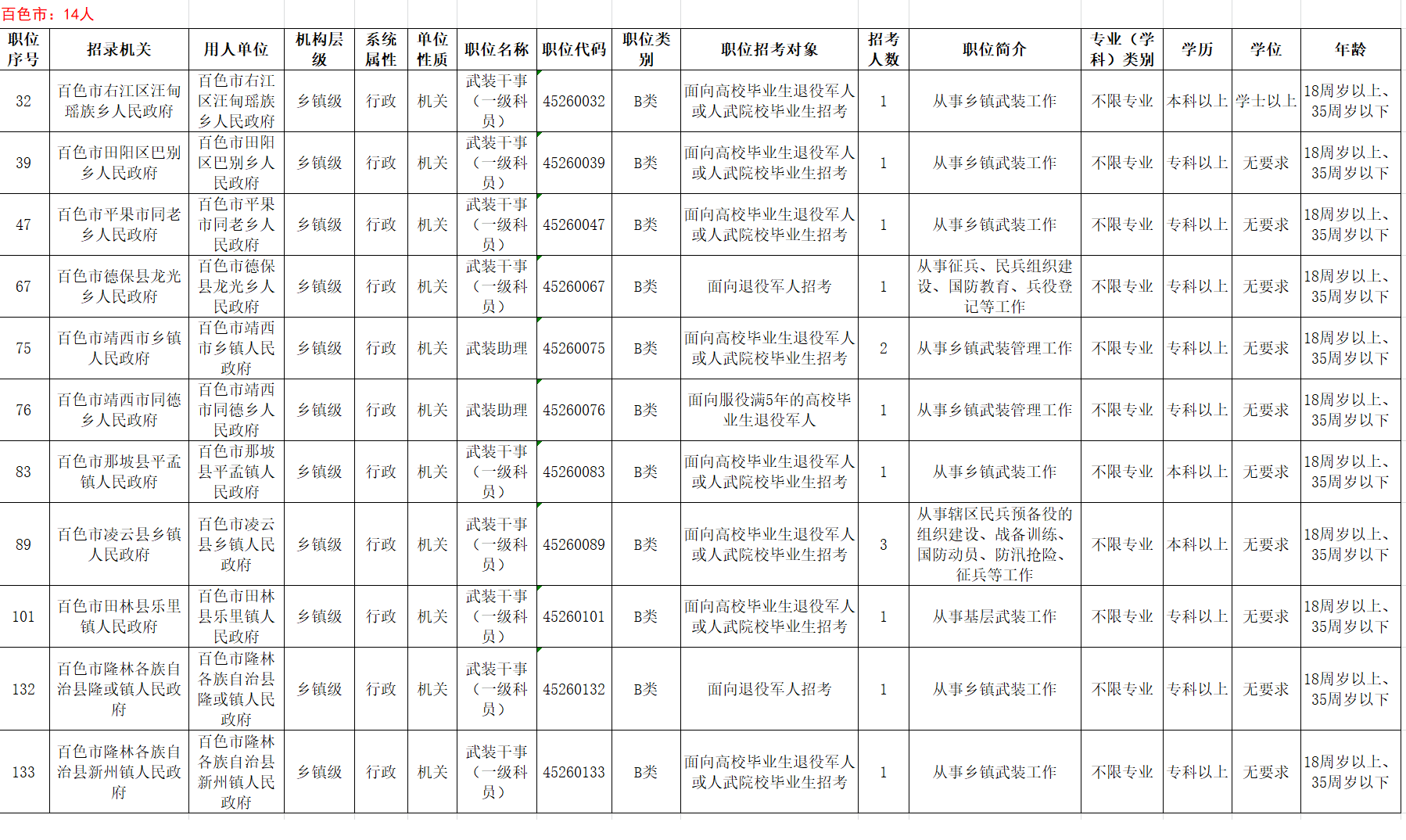 11百色.png