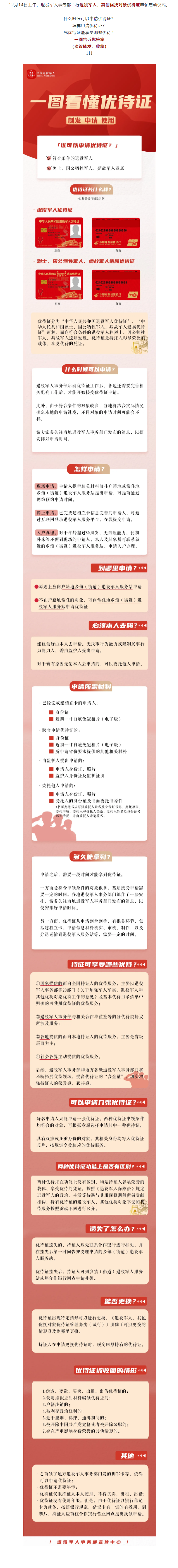 FireShot Capture 034 - 官方解答！优待证怎样申请使用？一图读懂 - mp.weixin.qq.com.png