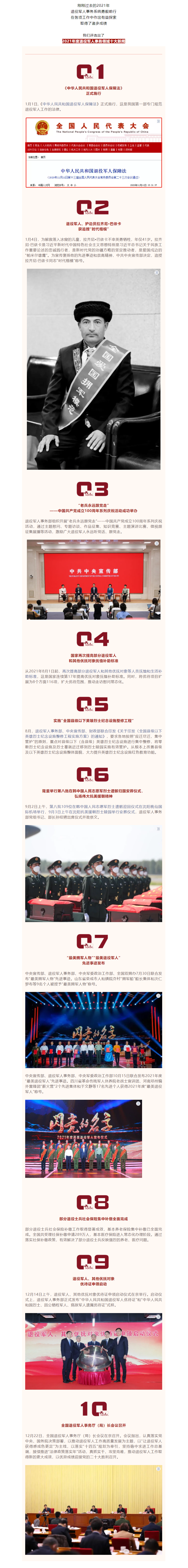 FireShot Capture 053 - 公布！2021年度退役军人事务领域十大新闻 - mp.weixin.qq.com.png