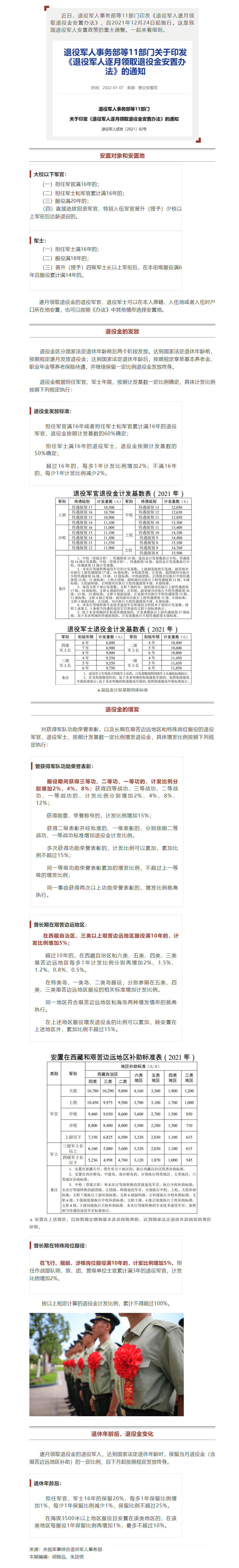 FireShot Capture 064 - 退役军人逐月领取退役金，细则来了 - mp.weixin.qq.com.png