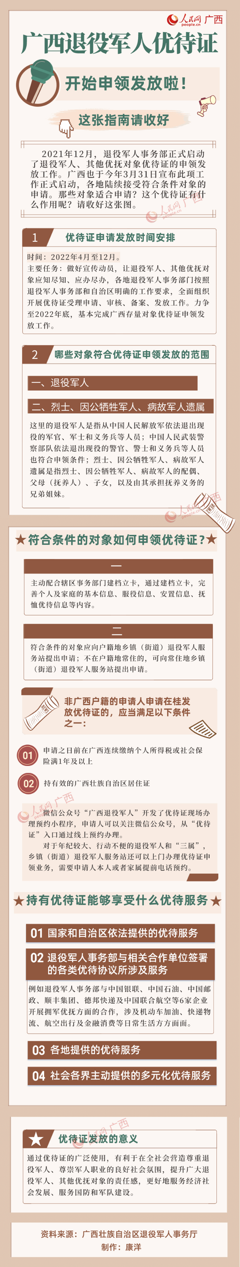 广西退役军人优待证开始申领发放 这张指南请收好.png
