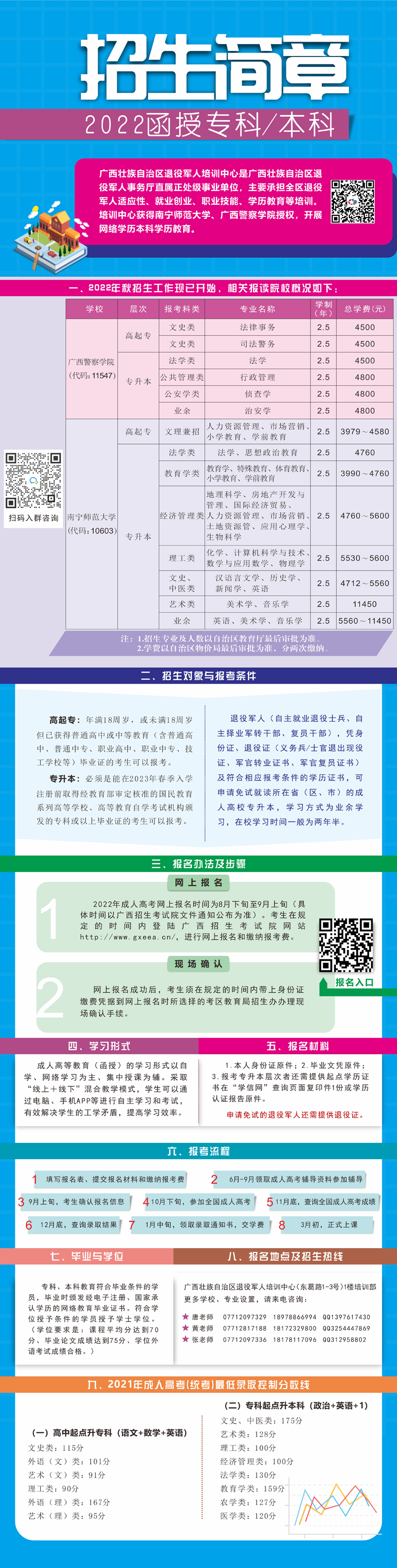 学历教育宣传.png