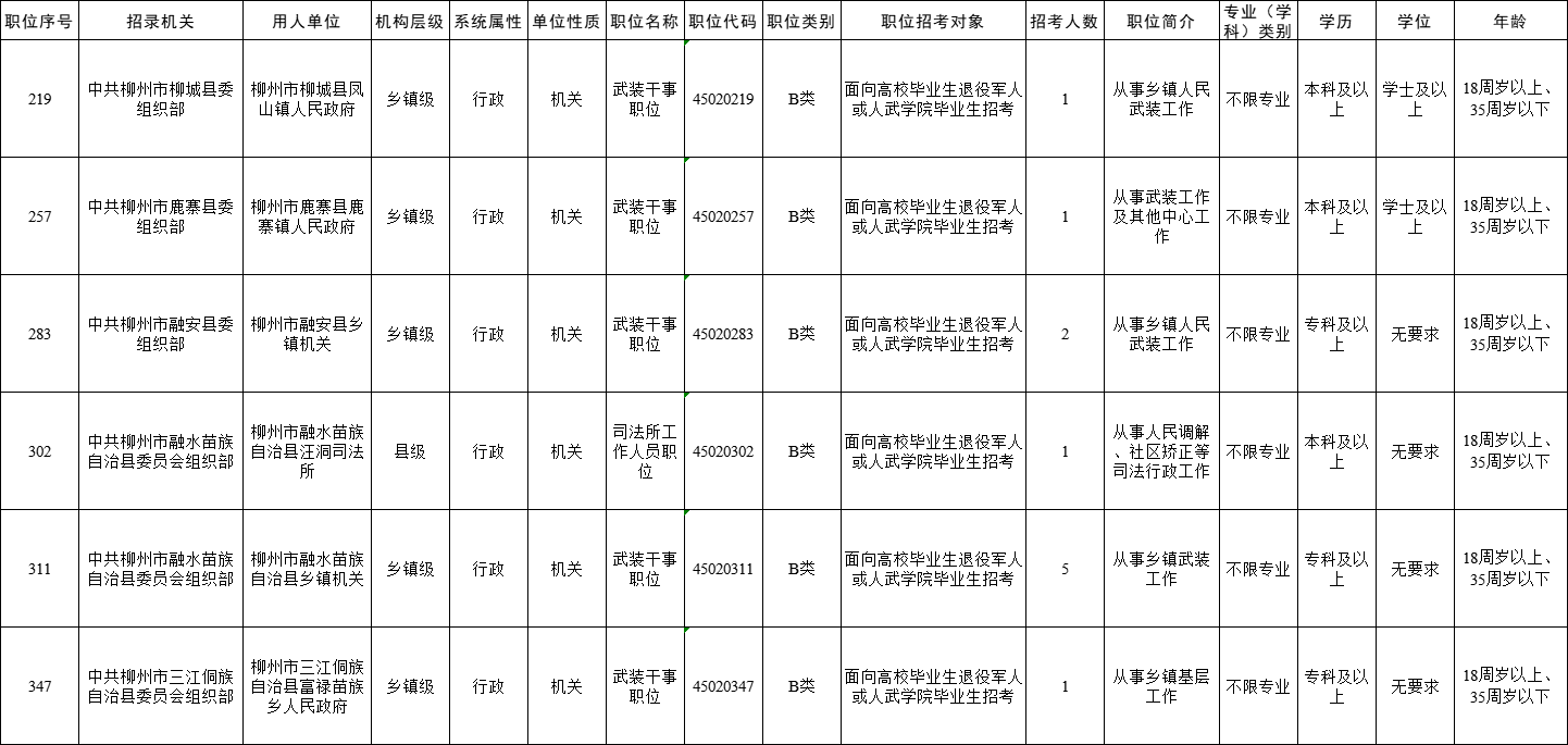 柳州市.png