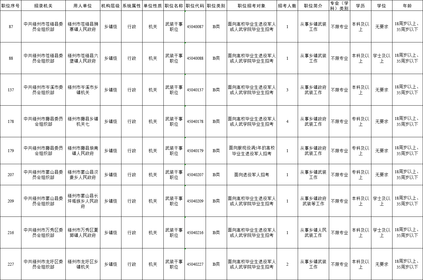 梧州市1.png