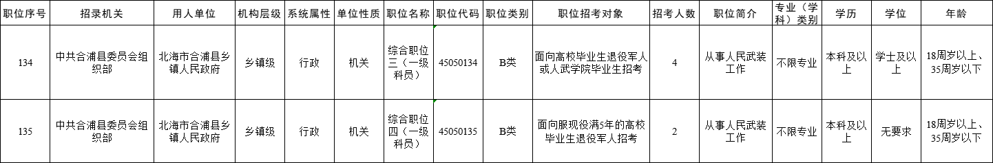 北海市1.png