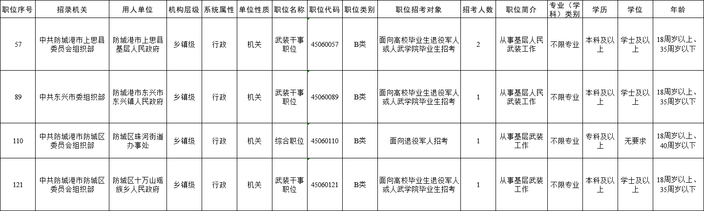防城港市1.png