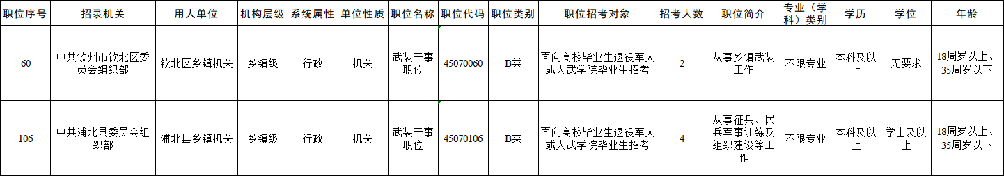钦州市1.png