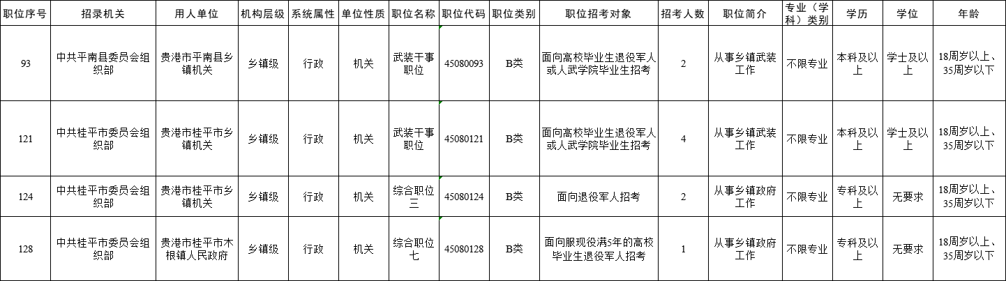 贵港市1.png