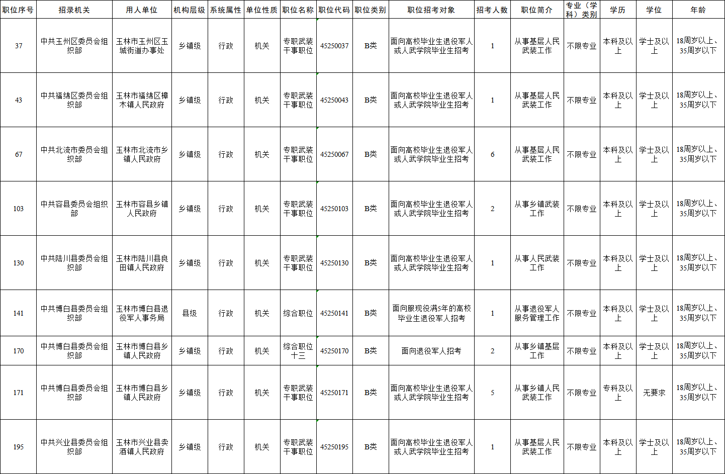 玉林市1.png