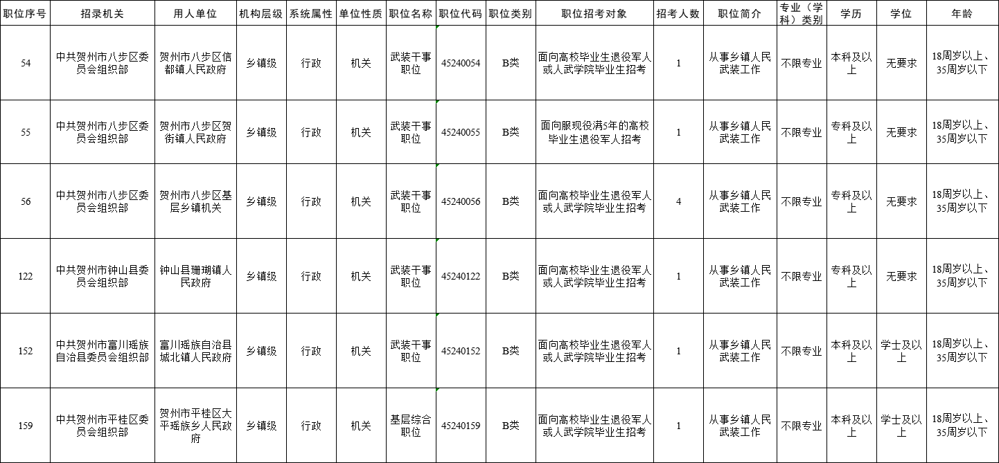 贺州市1.png