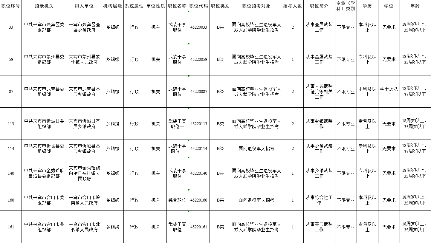 来宾市1.png