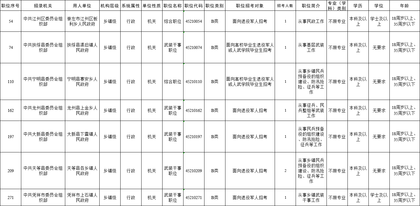崇左市1.png