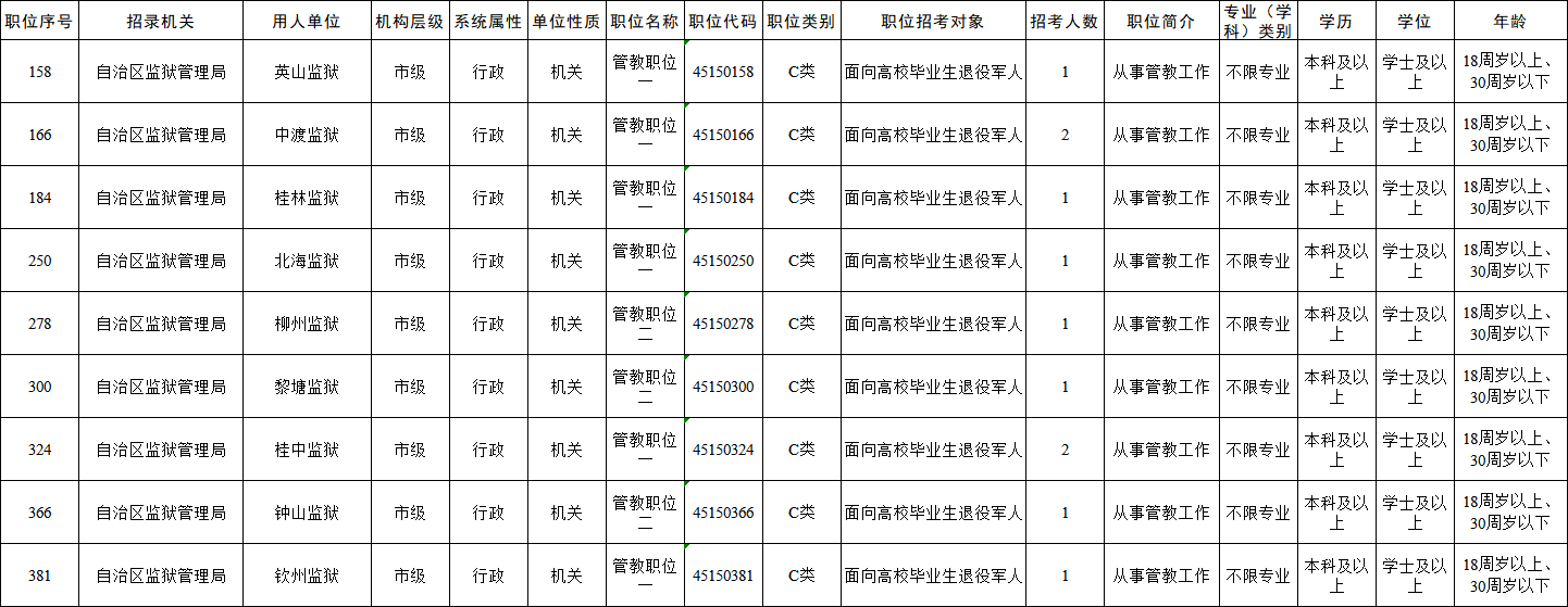 广西.png