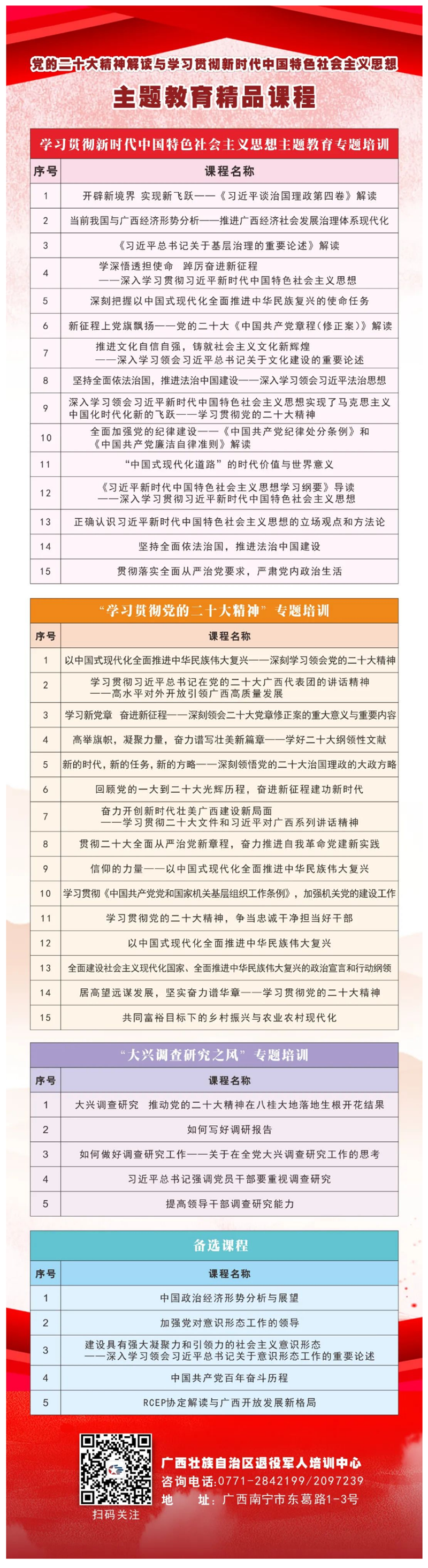 2023年主题教育精品课程推荐.png