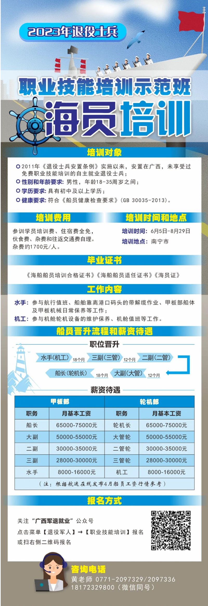2023年退役士兵职业技能培训示范班——海员培训.png