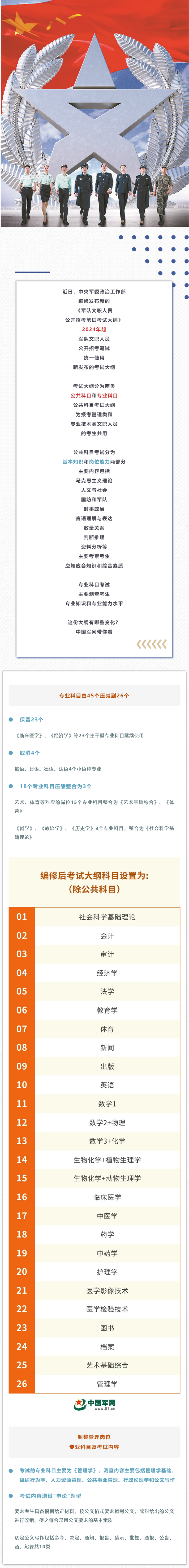 新的文职考试大纲有哪些变化，干货在此！.png
