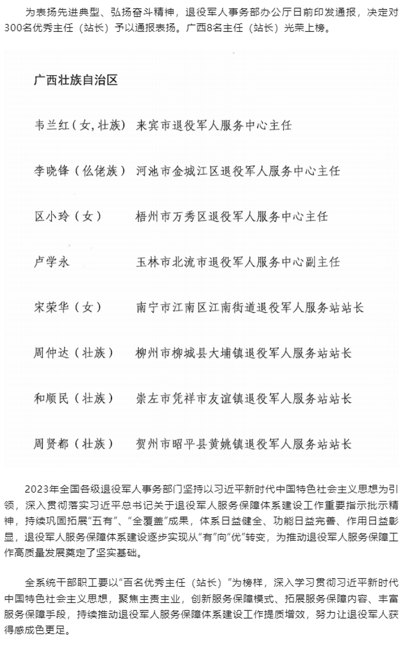 广西8人获评2023年度全国退役军人服务中心（站）“百名优秀主任（站长）”.png