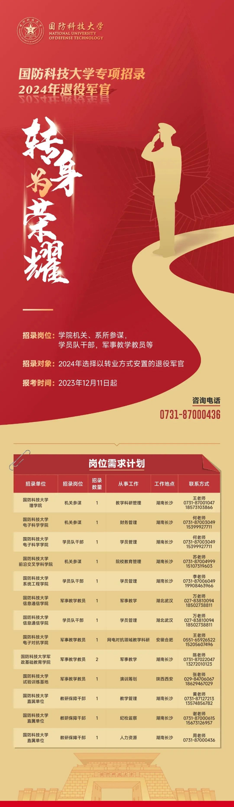 专项招录2024年退役军人.png