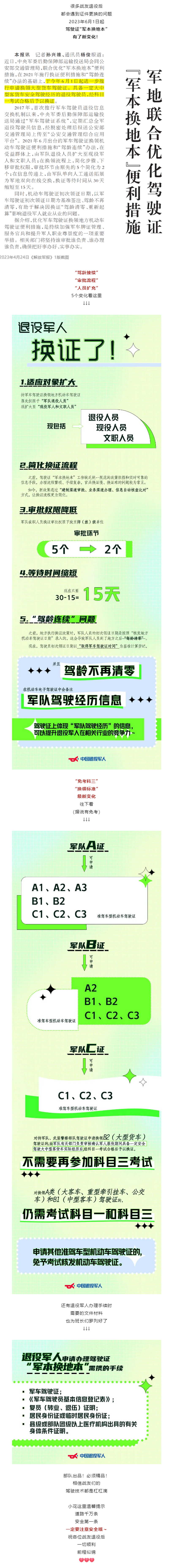 退役军人换证，新变化！.png