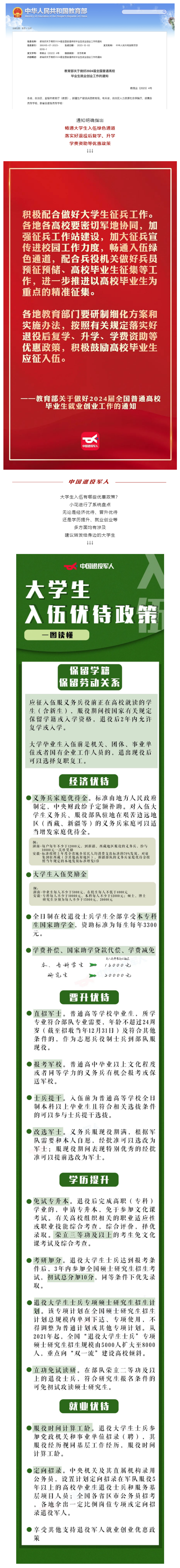 最新通知！大学生入伍可享这些优待政策.png