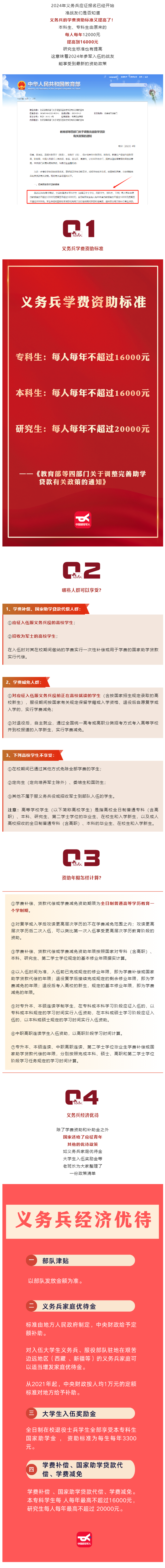 最高可领20000元！2024年参军入伍学费资助标准提高.png