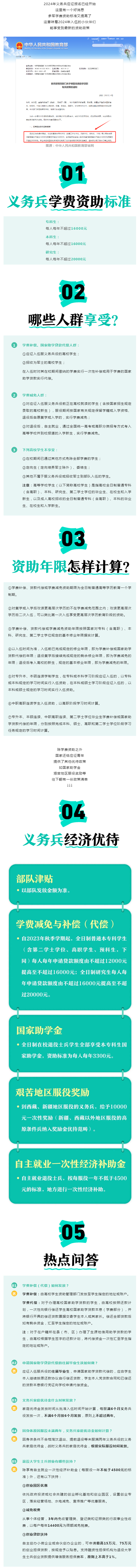 提标！每人每年最高20000元！.png