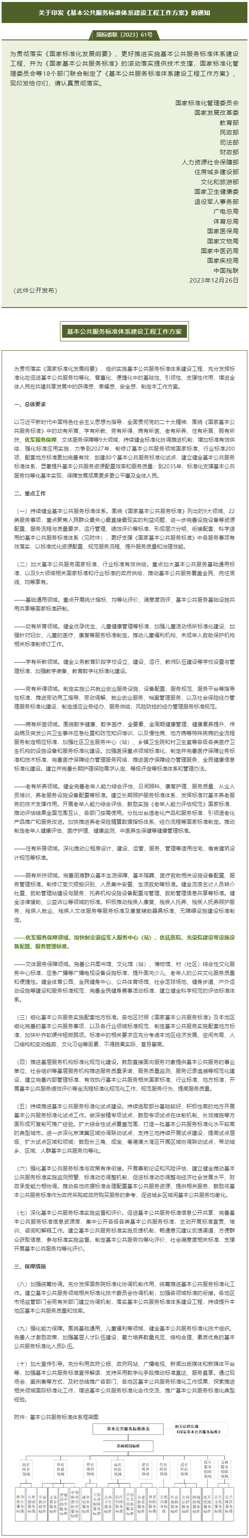 涉及全国现役、退役军人!国家十八部委联合印发《方案》.png