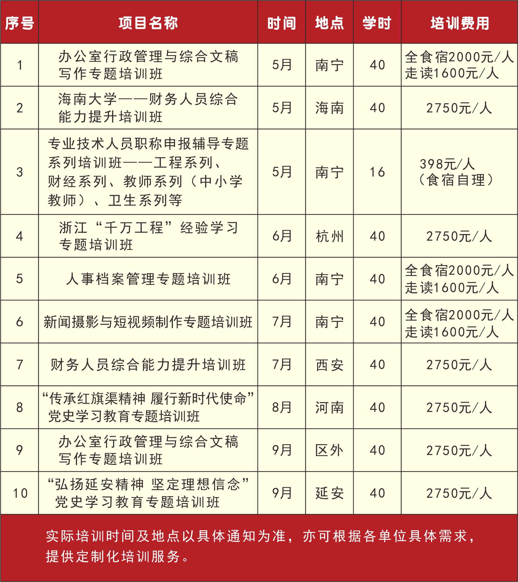 市场培训计划表.jpg