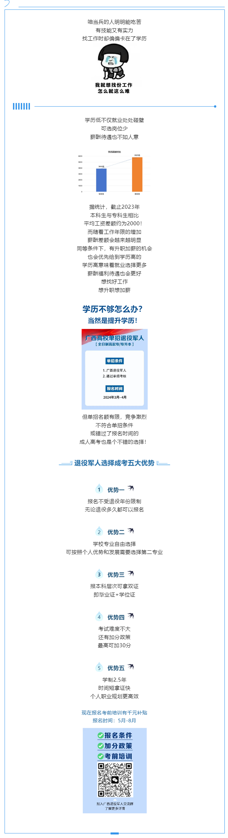 退伍军人进阶之路——提升学历，求职更容易！.png