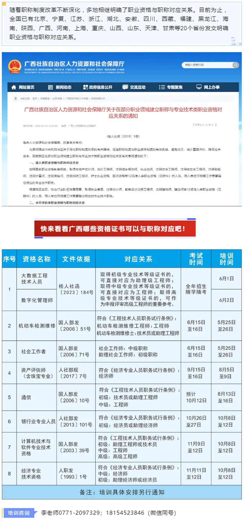 取得这类资格证书，可直接对应专业技术职称！.png