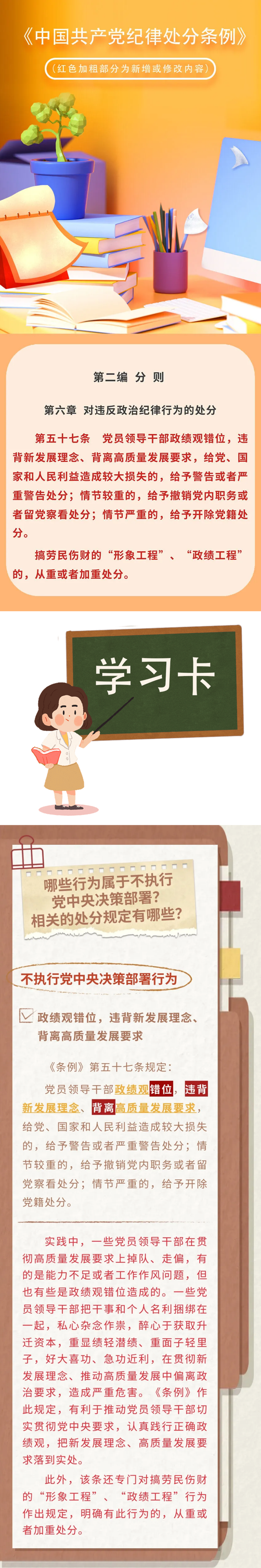 党纪每日学｜对违反政治纪律行为的处分⑤副本.png