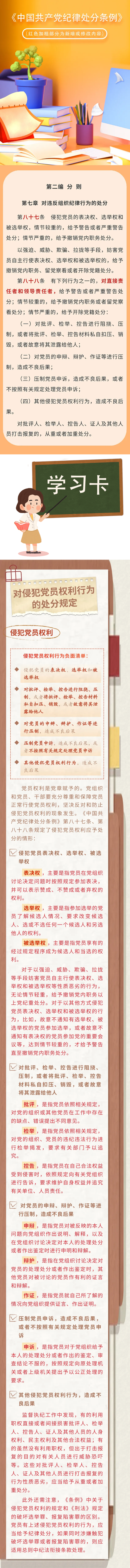 党纪每日学｜对违反组织纪律行为的处分⑥副本.png