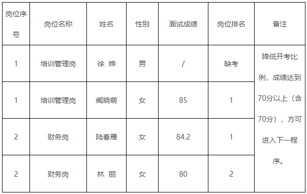 微信截图_20240929180319.png