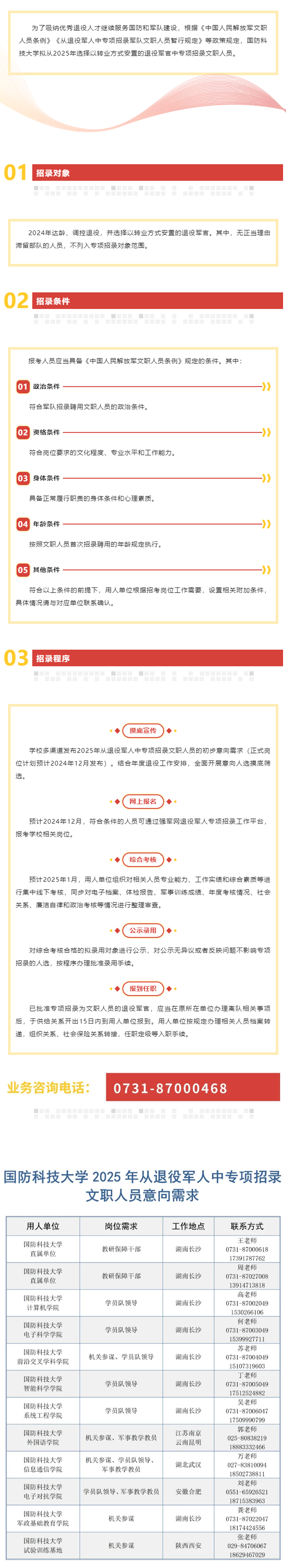 转身续写荣光 _ 国防科技大学2025年从退役军人中专项招录文职人员工作全面启动.png