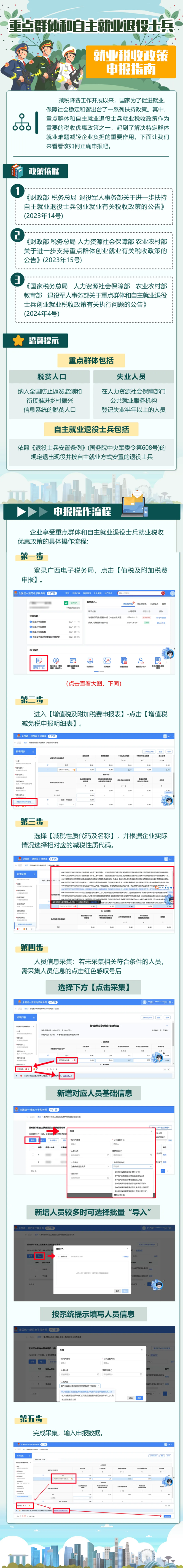 操作指引】重点群体和自主就业退役士兵就业税收政策申报指南.png