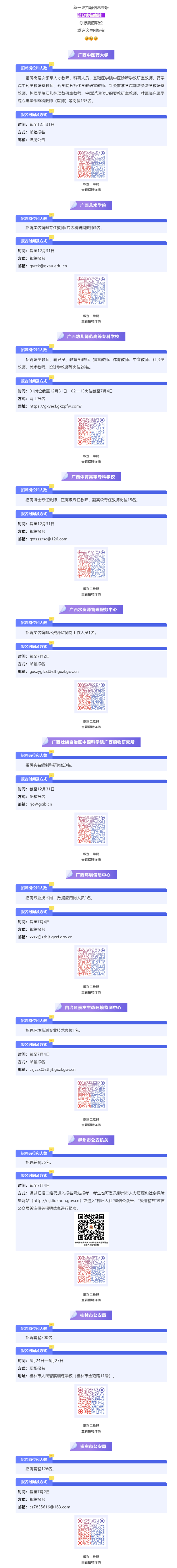 实名编制！新一批招聘信息汇总，点击查看岗位→.png