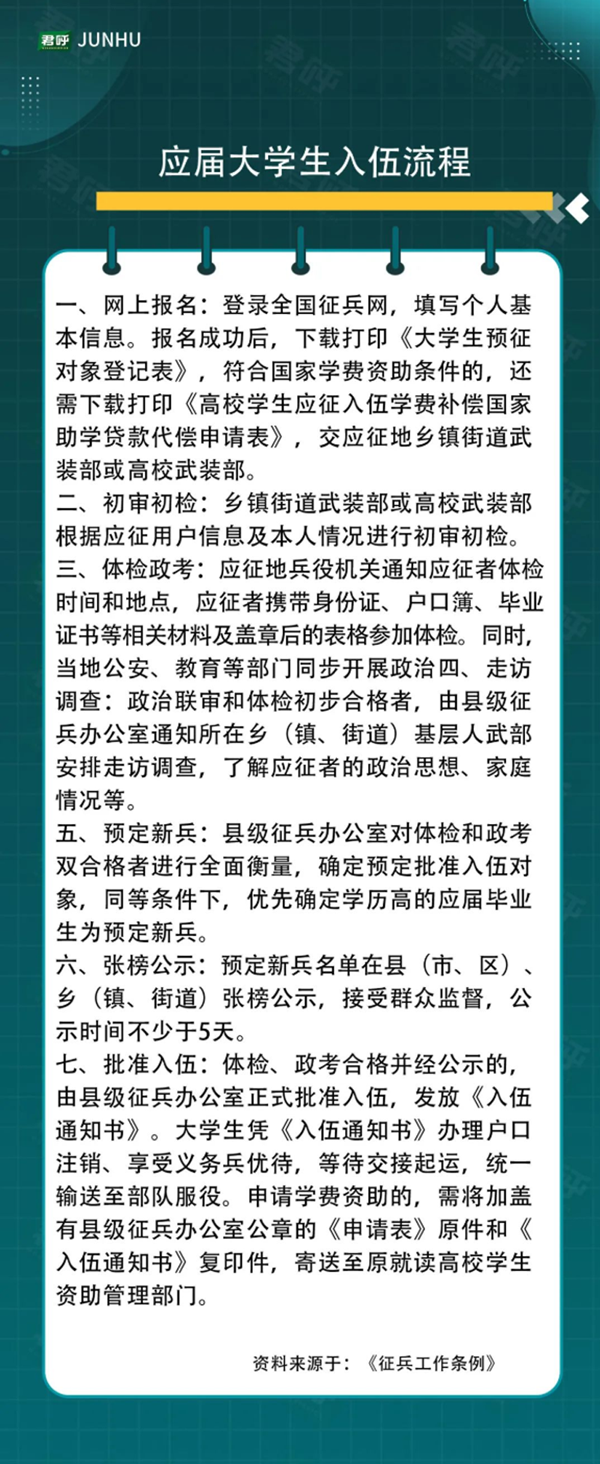服务号2.png