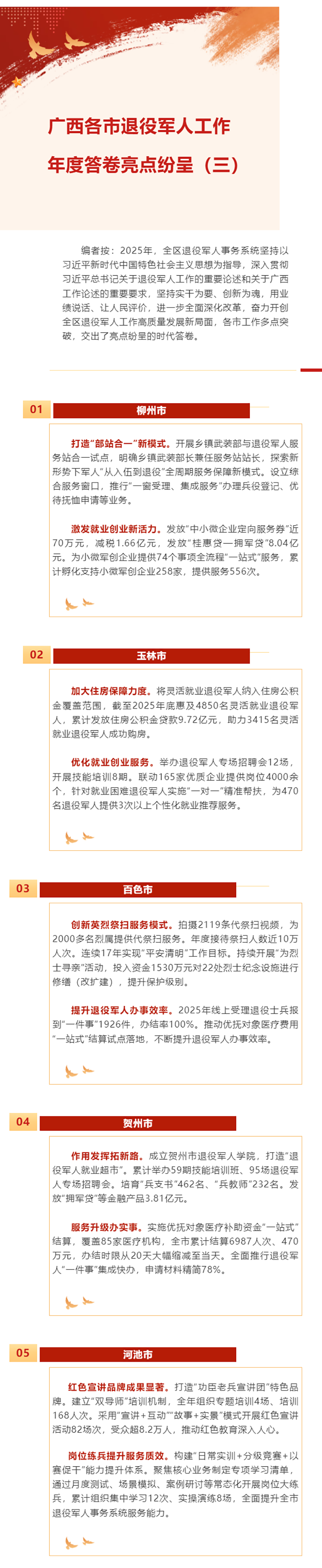 广西各市退役军人工作年度答卷亮点纷呈（三）.png