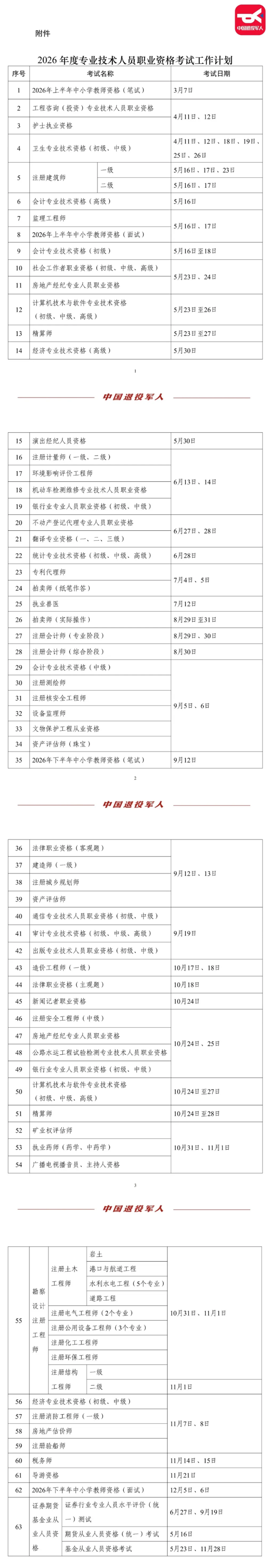 @全体战友!2026年可以考这些证!速看→.png