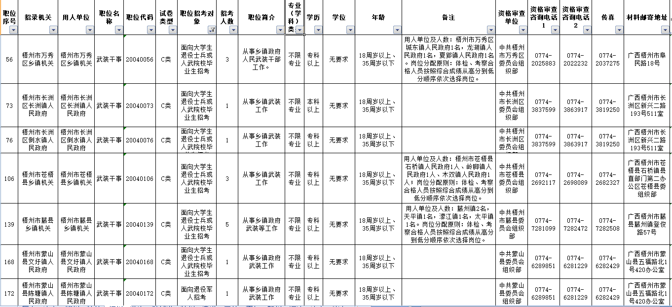 4梧州1.png