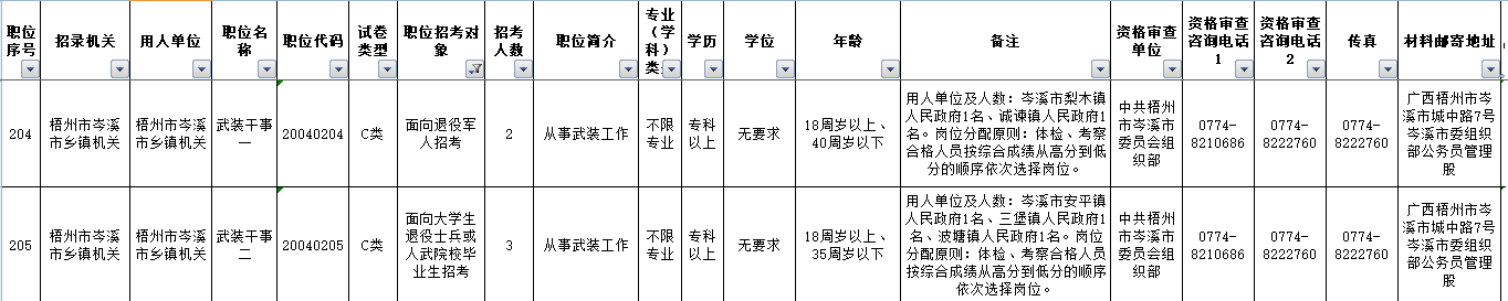 4梧州2.png