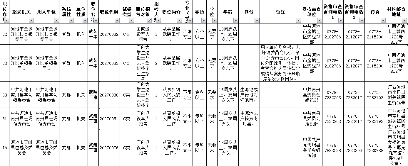 12河池1.png