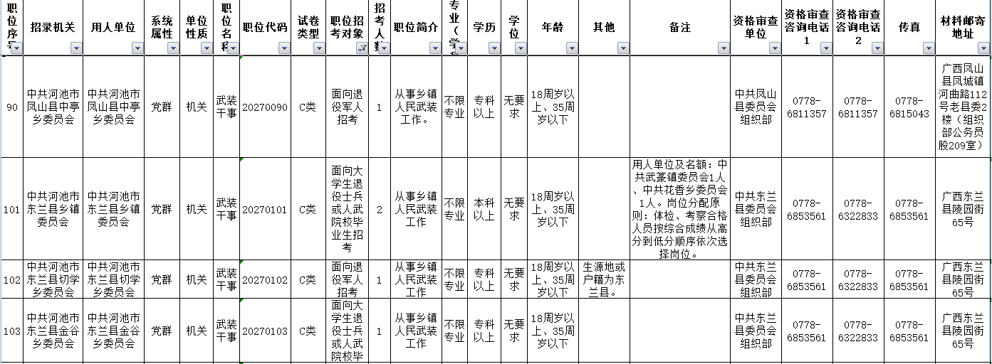 12河池3.png