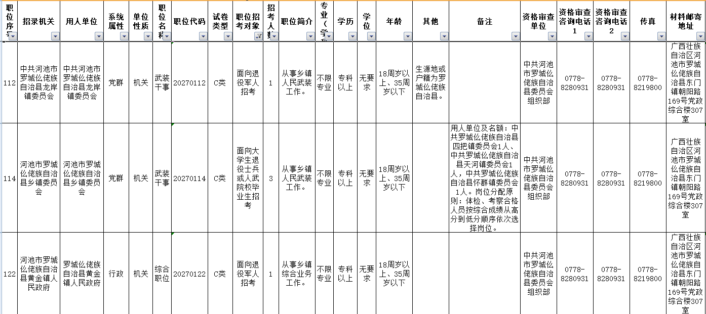 12河池4.png