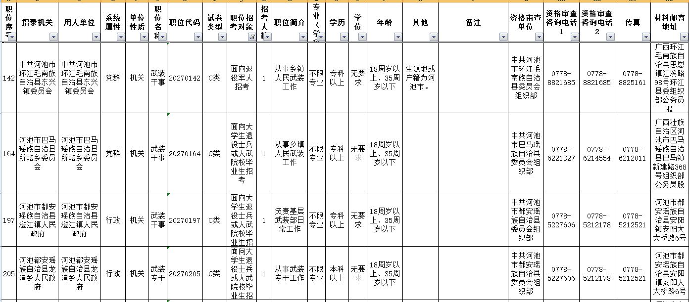 12河池5.png