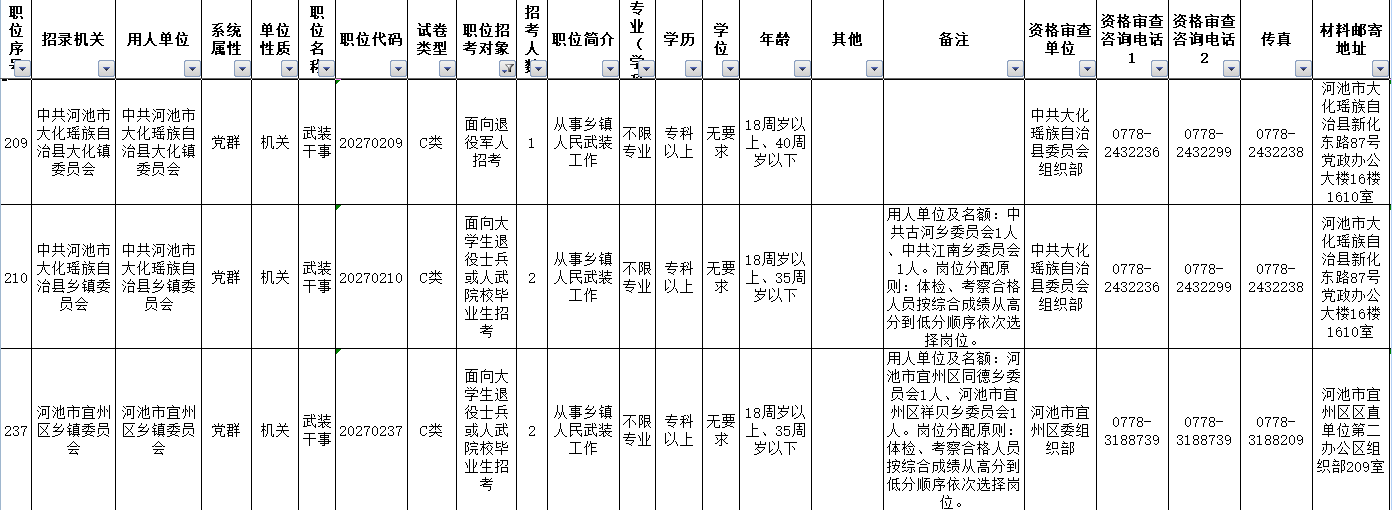 12河池6.png