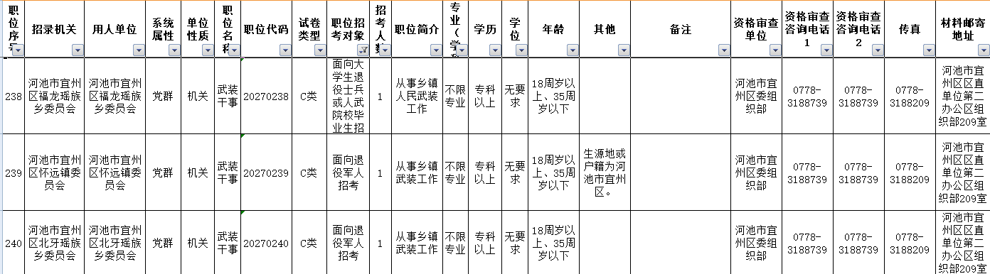 12河池7.png