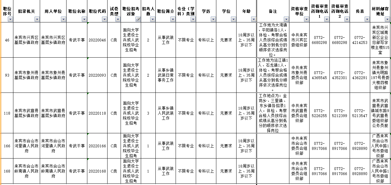 13来宾1.png