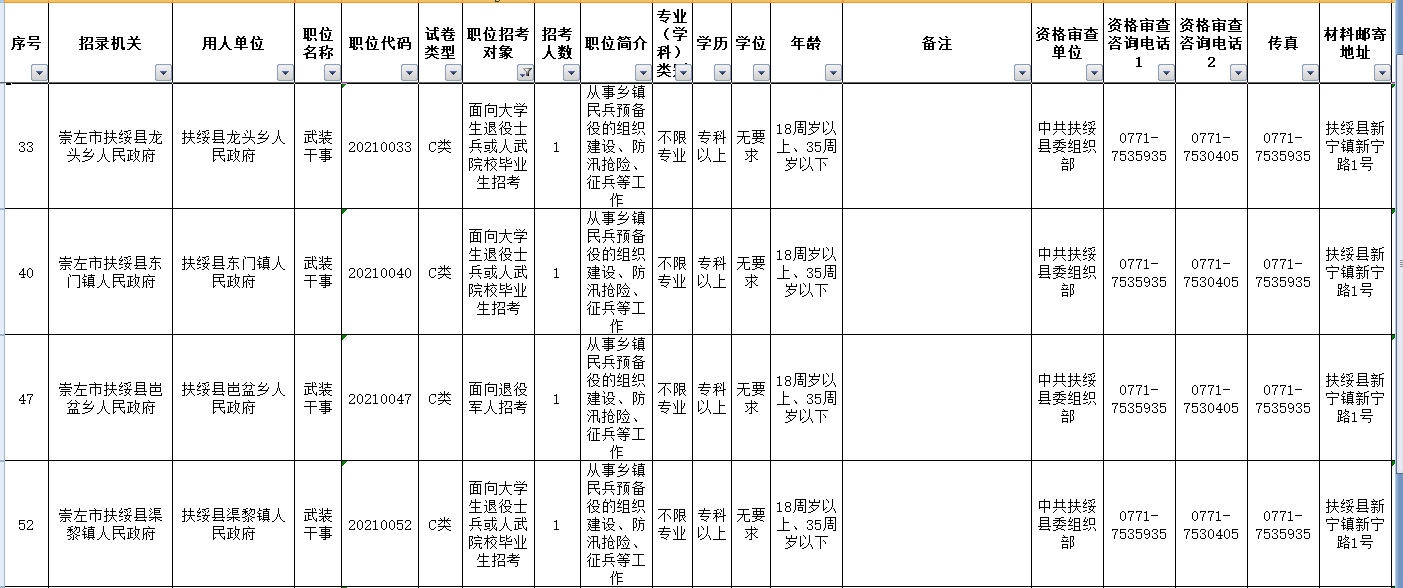 14崇左2.png