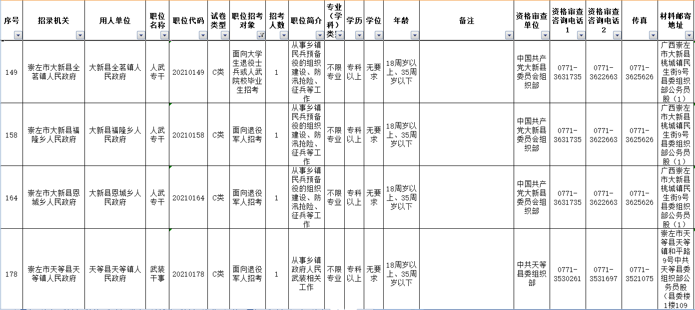 14崇左4.png
